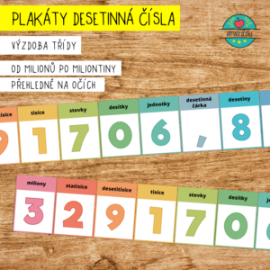 Plakáty desetinná čísla