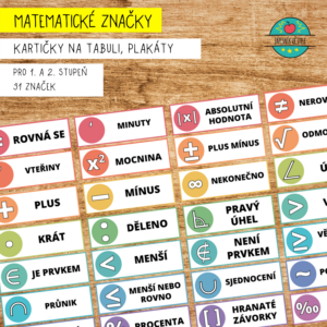 Matematické znaky a symboly, plakáty a karty na tabuli