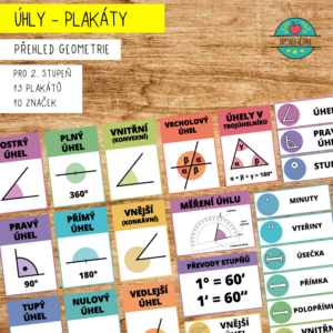 Úhly plakáty