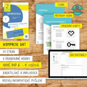 Komprese dat, obrazu