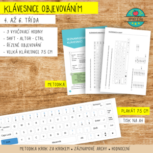 Klávesnice objevováním